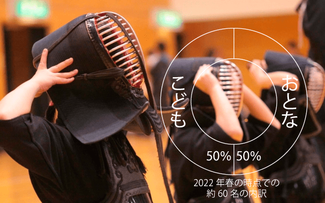 つくし野剣道育成会　大人　子供　構成比