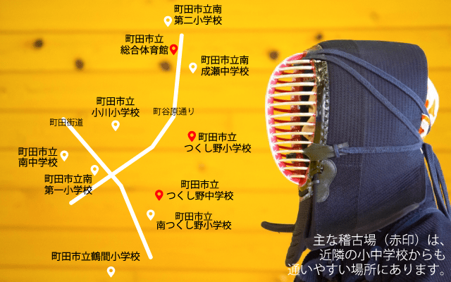 つくし野剣道育成会に通う生徒たちの小中学校